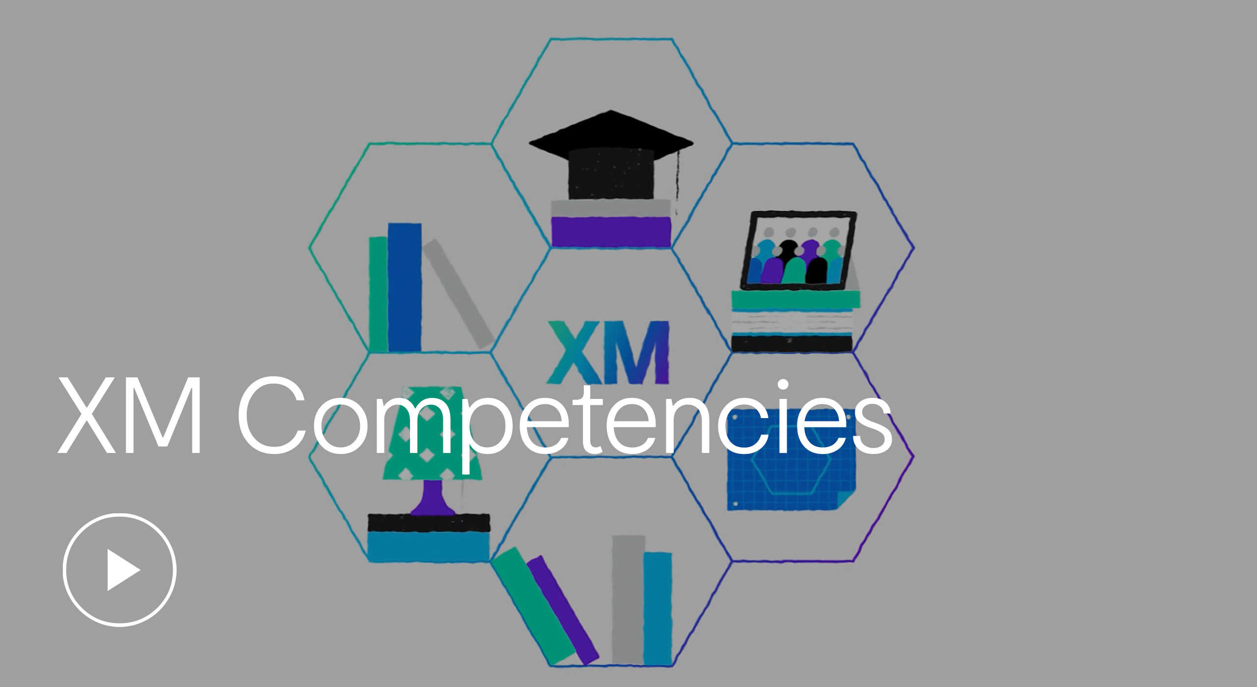 XM-Competencies.Welcome-Page